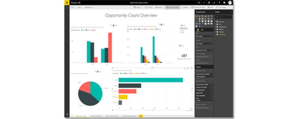 Microsoft Power BI