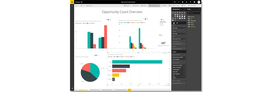 Microsoft Power BI