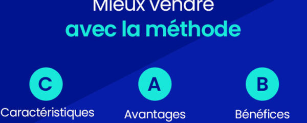 méthode CAB